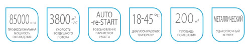 Мобильный кондиционер Ballu BGK8E с комплектом воздухоотводов
