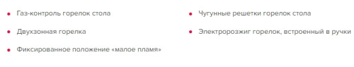 Газовая варочная панель GEFEST (Гефест) ПВГ 2232-01 К12