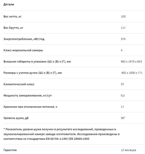 Холодильник Sharp (Шарп) SJEX98FSL