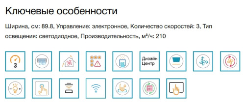 Вытяжка Elica (Элика) NEAT @ WH/A/90