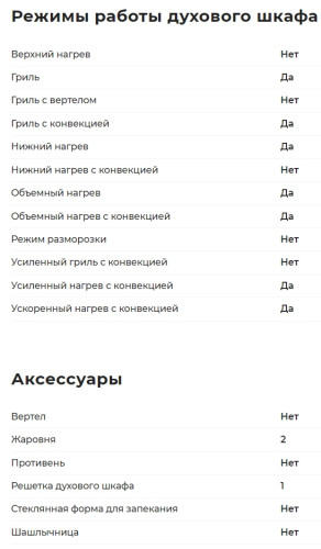 Электрический духовой шкаф GEFEST (Гефест) ДА 622-02 М51