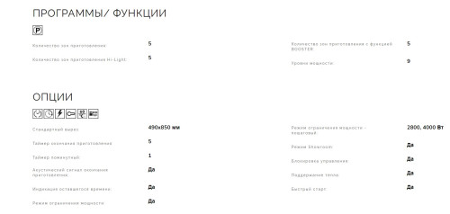 Электрическая варочная панель Smeg (Смег) SE395ETB