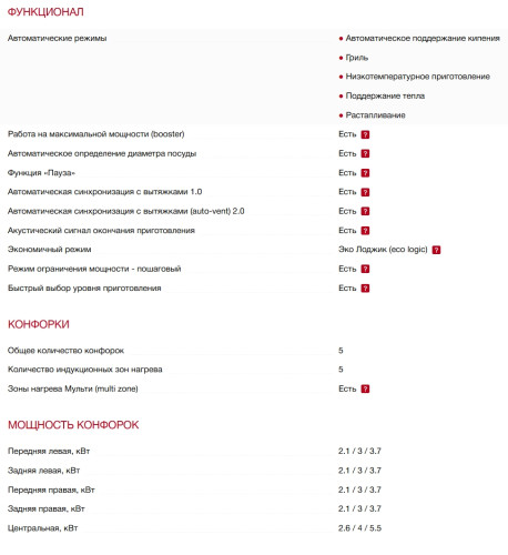 Индукционная варочная панель Smeg (Смег) SISL7955X