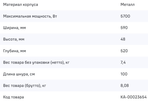 Электрическая варочная панель MAUNFELD (Маунфилд) CVCE593TBK