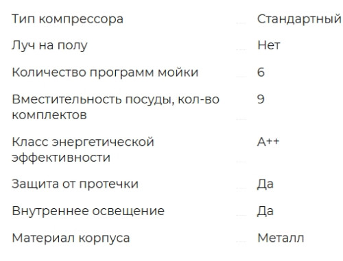 Посудомоечная машина Meferi (Мефери) MDW4562WH FS LIGHT