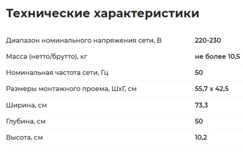 Газовая варочная панель GEFEST (Гефест) СГ СН 2120 К6