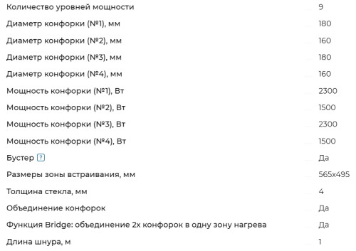 Индукционная варочная панель Meferi (Мефери) MIH604BK COMFORT