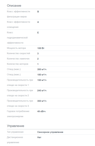 Встраиваемая вытяжка Gorenje (Горенье) TH64E3SGB