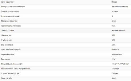 Газовая варочная панель Weissgauff (Вайсгауф) HGG 451 BERV