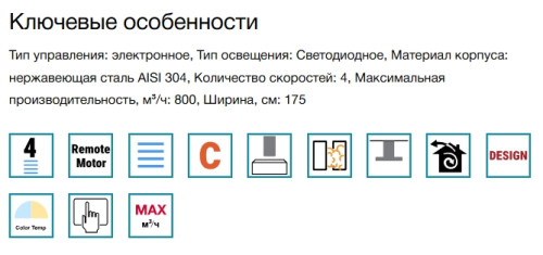 Вытяжка Falmec (Фалмек) Lumen Isola Steel 175 DX