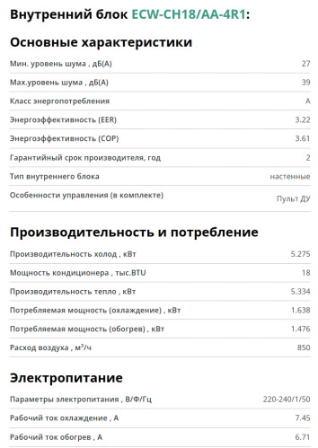 Сплит-система Ecoclima (Экоклима) ECW-CH18/AA-4R1