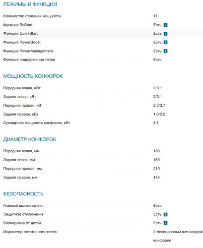 Индукционная варочная панель Bosch (Бош) PIE61RHB1E