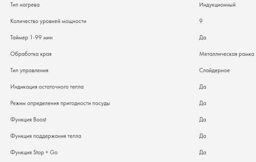 Индукционная варочная панель Haier (Хайер) HHY-Y64TVAB