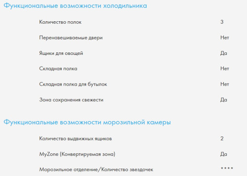 Холодильник Haier (Хайер) HB18FGWAAARU