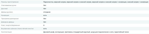Электрический духовой шкаф Delvento (Делвенто) V4EO16001