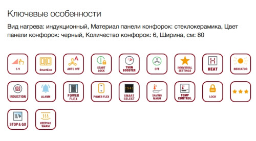 Индукционная варочная панель Miele (Мили) KM 7575 FL