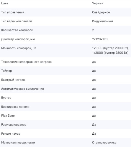 Индукционная варочная панель MAUNFELD CVI292S2FBK Inverter