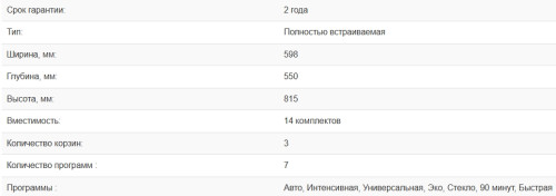 Встраиваемая посудомоечная машина Weissgauff (Вайсгауф) BDW 6033 Wi-Fi Inverter Autoopen