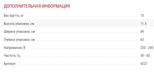 Индукционная варочная панель Kuppersberg (Купперсберг) ICS 606