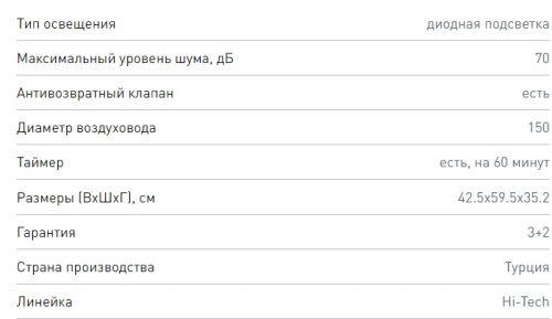 Вытяжка Zigmund-Shtain (Зигмунд-Штайн) K 144.6 W