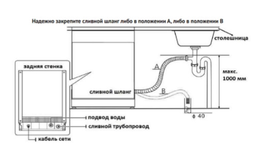 Посудомоечная машина Korting (Кёртинг) KDF 45578