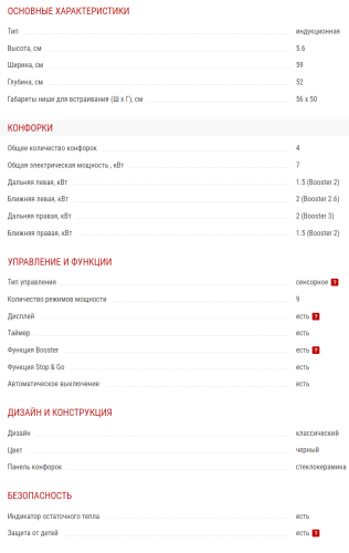 Индукционная варочная панель Kuppersberg (Купперсберг) ICS 606