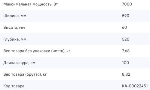 Индукционная варочная панель MAUNFELD CVI604SBEXWH Inverter