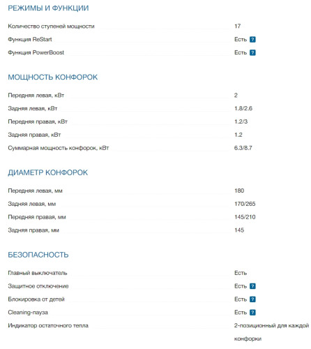 Электрическая варочная панель Bosch (Бош) PKN652FP2E