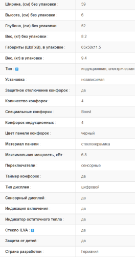 Индукционная варочная панель Schaub Lorenz (Шауб Лоренц) SLK IY 61 H1