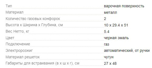 Газовая варочная панель NORDFROST (Нордфрост) HS 3022 B