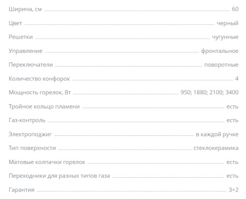 Газовая варочная панель Zigmund-Shtain (Зигмунд-Штайн) MN 185.61 B