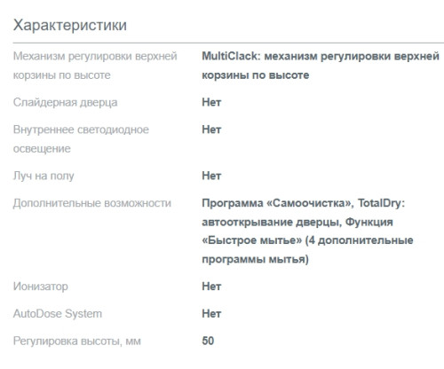 Посудомоечная машина Gorenje (Горенье) GS643D90X