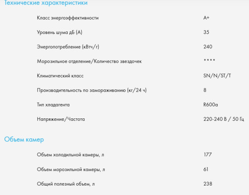 Встраиваемый холодильник Haier (Хайер) HBCN5177U1