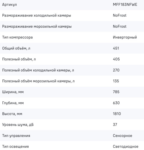 Холодильник MAUNFELD (Маунфилд) MFF183NFWE