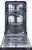 Встраиваемая посудомоечная машина Gorenje (Горенье) GV561D10