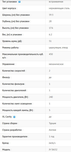 Встраиваемая вытяжка Jacky's (Джекис) JV SI652