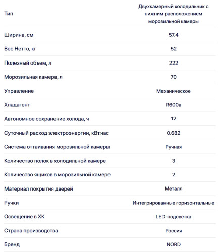 Холодильник NORDFROST (Нордфрост) NRB 121 B