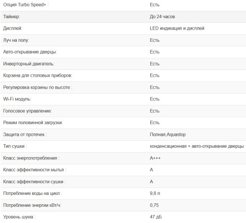 Встраиваемая посудомоечная машина Weissgauff (Вайсгауф) BDW 6033 Wi-Fi Inverter Autoopen