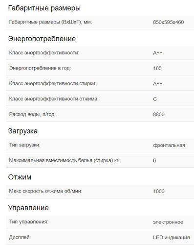 Стиральная машина Schaub Lorenz (Шауб Лоренц) SLW SW6410