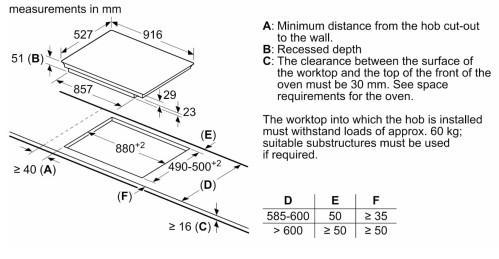Индукционная варочная панель Bosch (Бош) PIV975DC1E