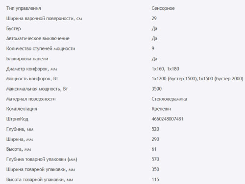 Индукционная варочная панель HOMSair (ХОМСэйр) HIC32AWH
