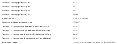 Газовая варочная панель Meferi (Мефери) MGH604BK GLASS POWER