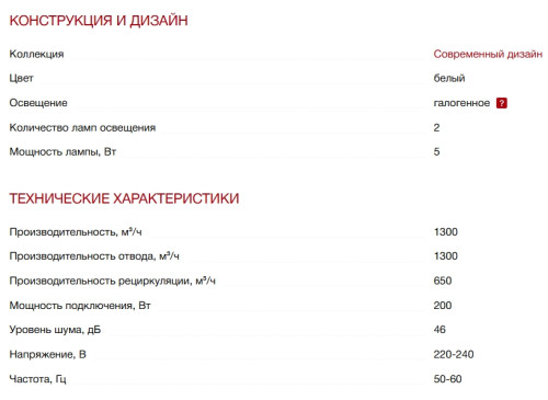 Встраиваемая вытяжка Kuppersberg (Купперсберг) BIM 600 White