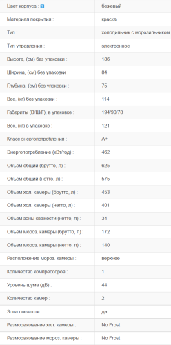 Холодильник Jacky's (Джекис) JR FV570EN