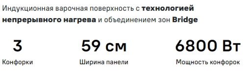 Индукционная варочная панель MAUNFELD (Маунфилд) CVI593BBK Inverter