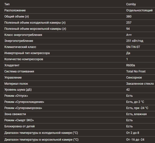 Холодильник Hiberg (Хайберг) RFC-400DX NFGB inverter