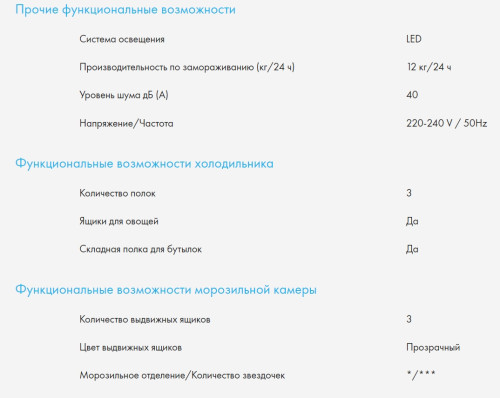 Холодильник Haier (Хайер) C4F744CMG