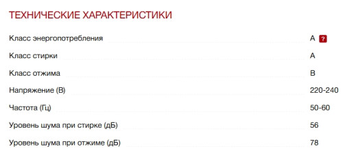 Стиральная машина с сушкой Kuppersberg (Купперсберг) WDM 470 W