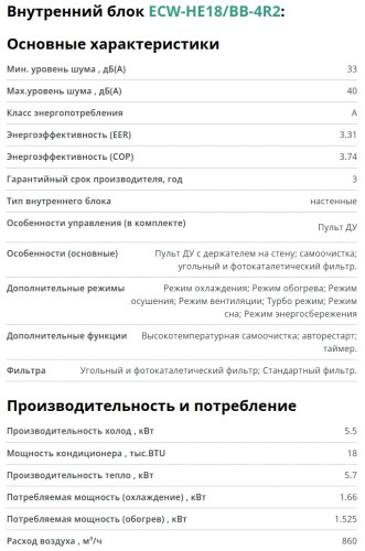 Сплит-система Ecoclima (Экоклима) ECW-HE18/BB-4R2