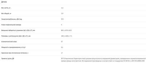 Холодильник Sharp (Шарп) SJ-GX98PBK